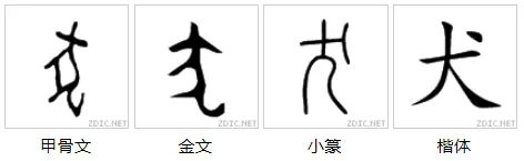 Chữ khuyên trong Giáp cột văn - biểu tượng con chó trong tiếng Hán cổ